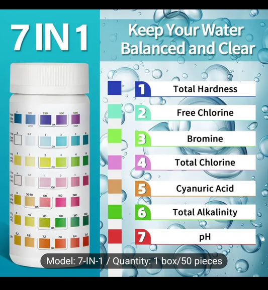 Pool Testing Strips